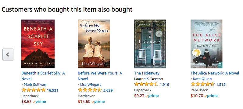 Amazon Recommendations