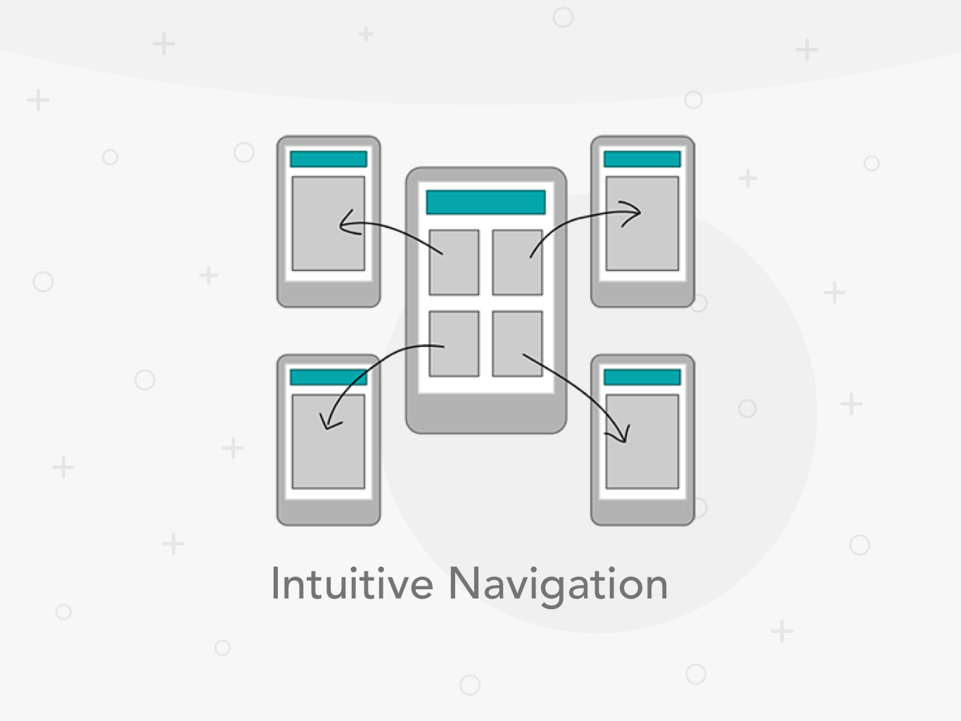 Intuitive Navigation