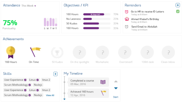 Employee Dashboard