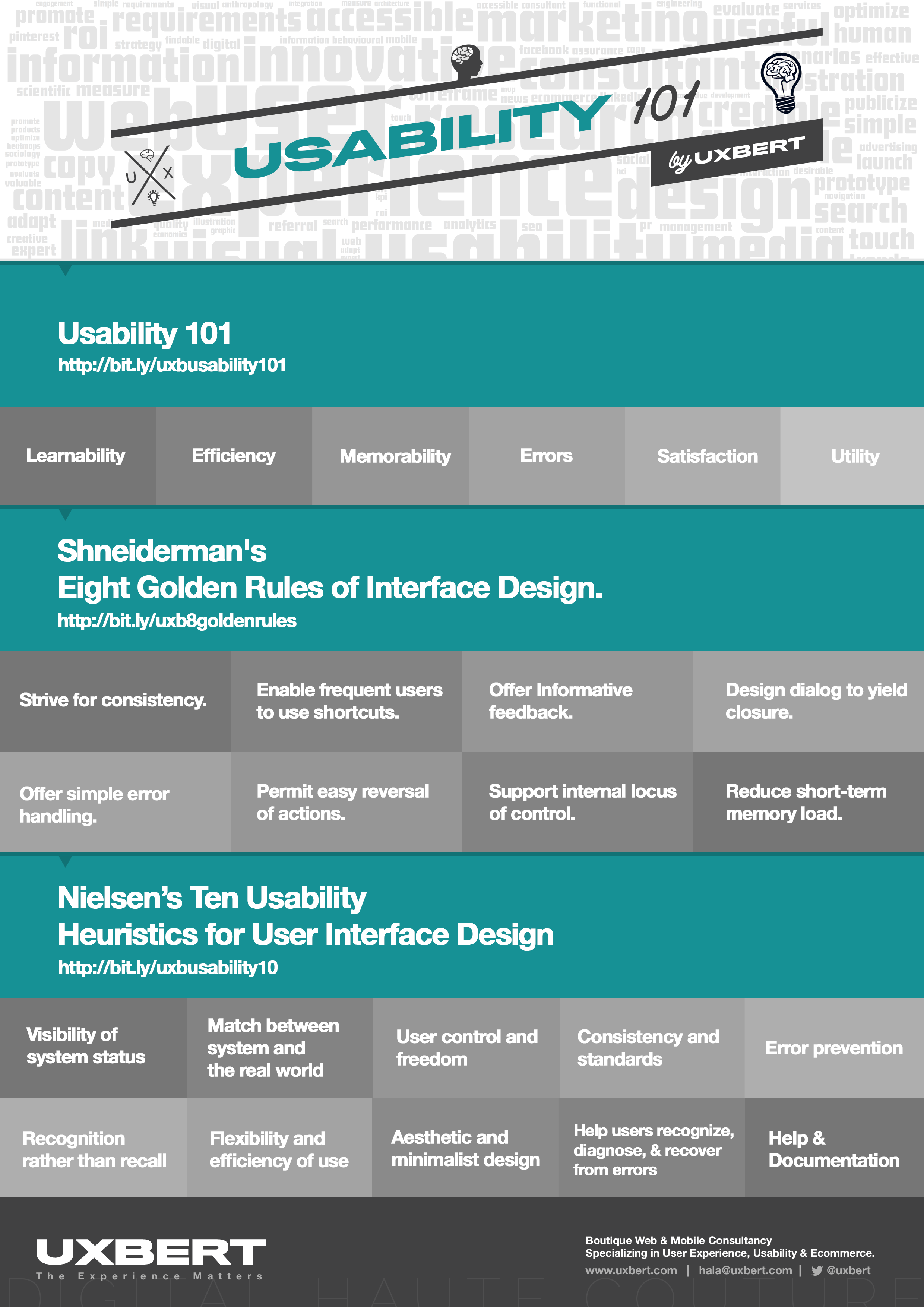 Usability-101-handout-uxbert